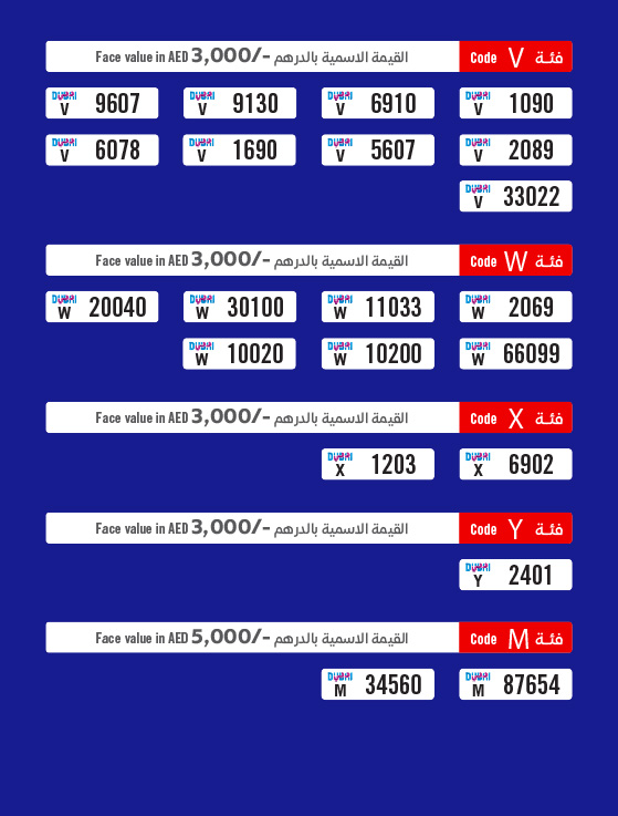 Online Auction 78