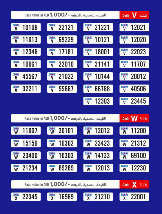 Online Auction 80