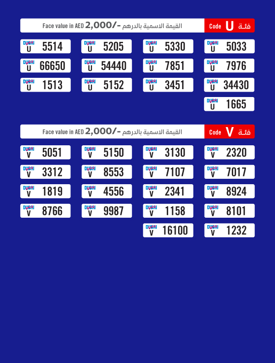 Online Auction 80