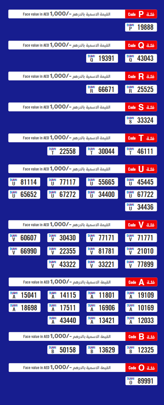 Online Auction 81