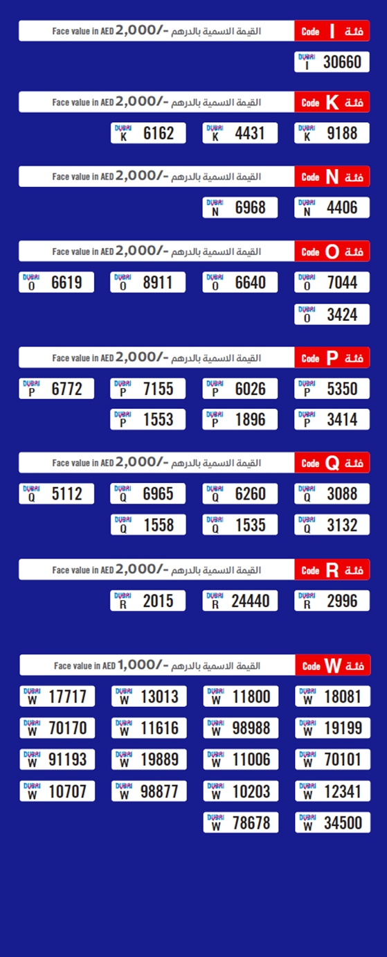 Online Auction 81