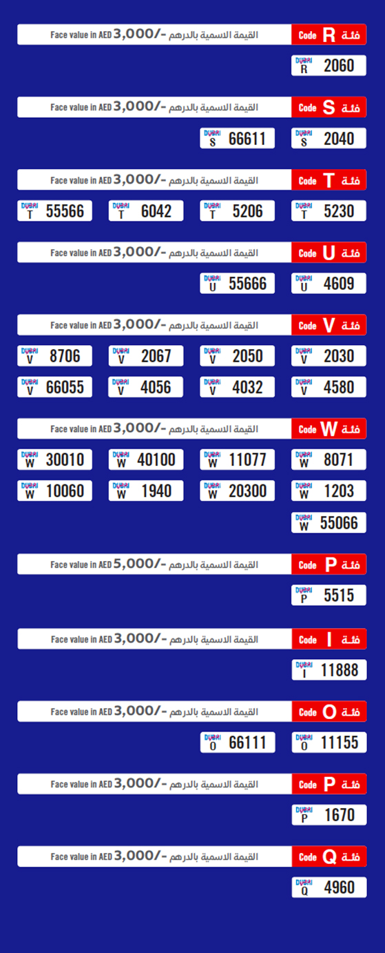 Online Auction 81