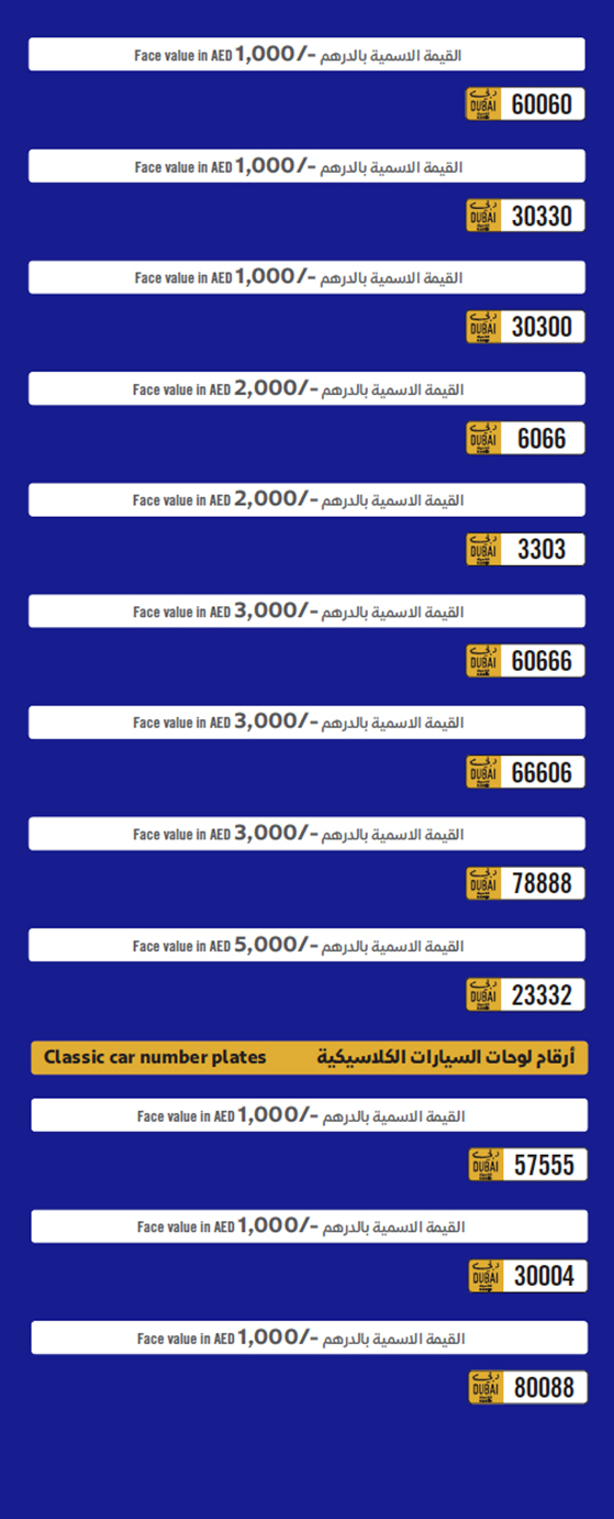 Online Auction 81