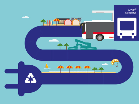 an image of Hop on the Electric Bus trial service!