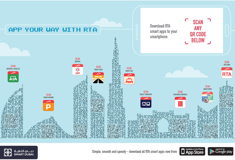 App your way with RTA