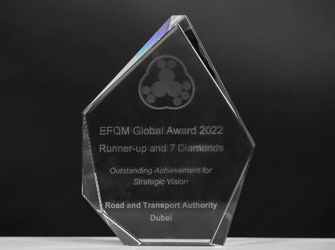an image of EFQM seven-star Excellence Award 