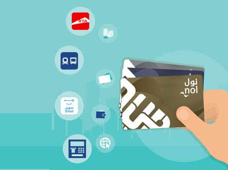 صورة علوية  اعرفوا المزيد عن بطاقة نول الخاصة بكم