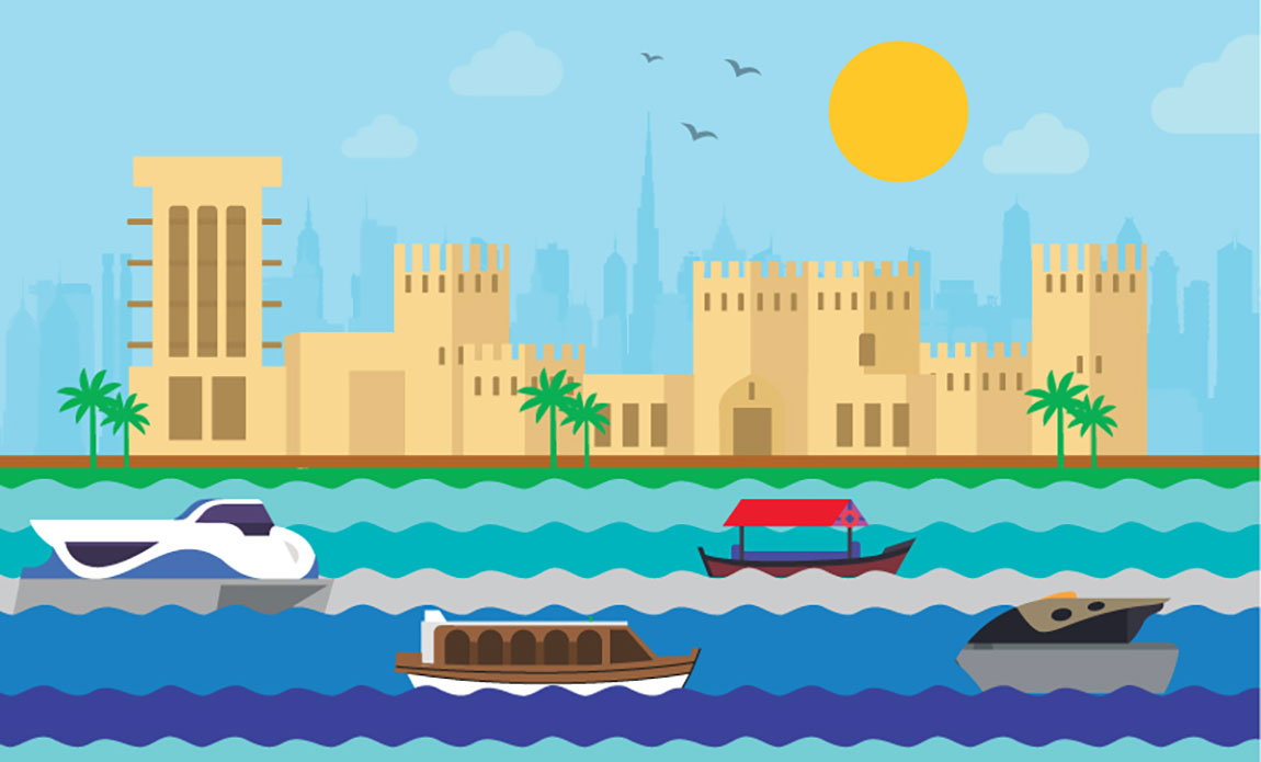 an image of Take a boat ride and enjoy Al Shindagha Museum for free