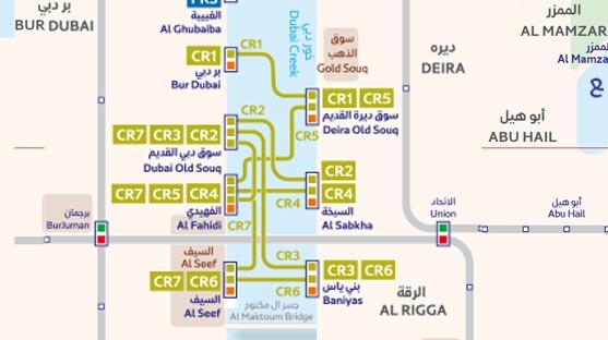 Petrol Heritage Abra - Creek - Map
