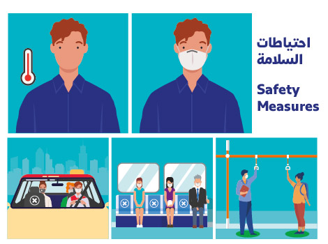 Infographic showing the Additional measures to protect metro, bus and taxi riders