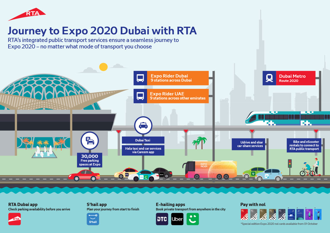 Journey to Expo 2020 Dubai with RTA