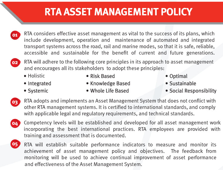 RTA Asset  Management Policy