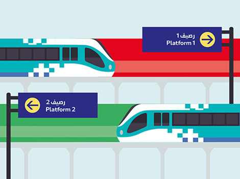 an image of New platform numbers to take you places