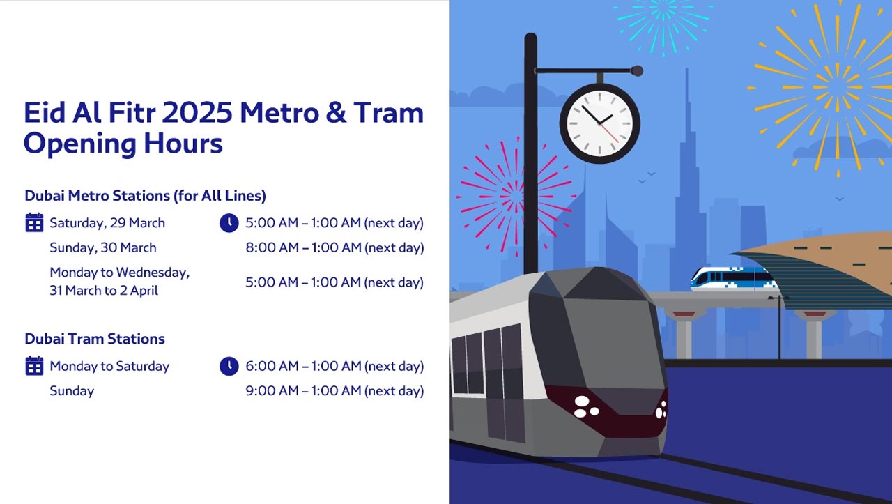 Metro special timing