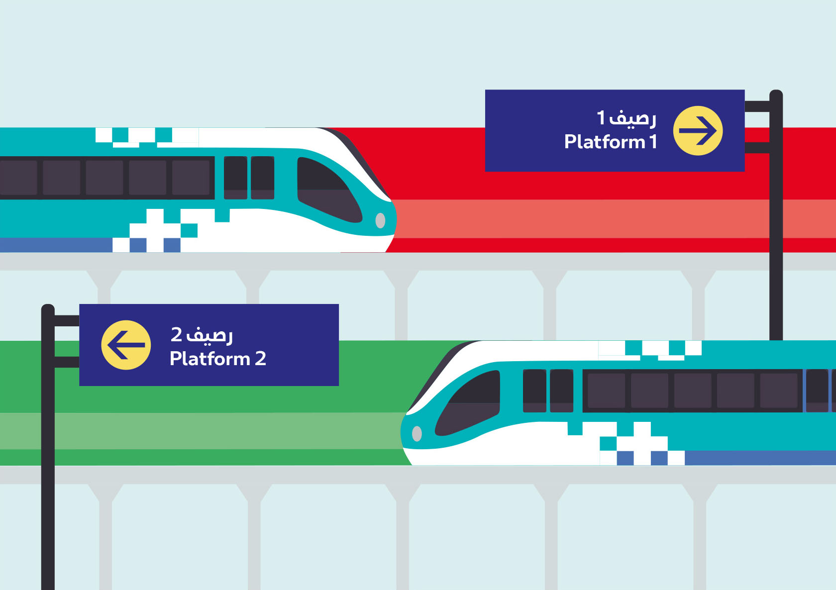 an image of New platform numbers to take you places
