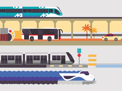 an image illustration of RTA's mode of transport